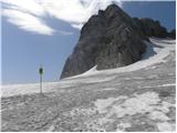 Türlwandhütte - Hoher Dachstein